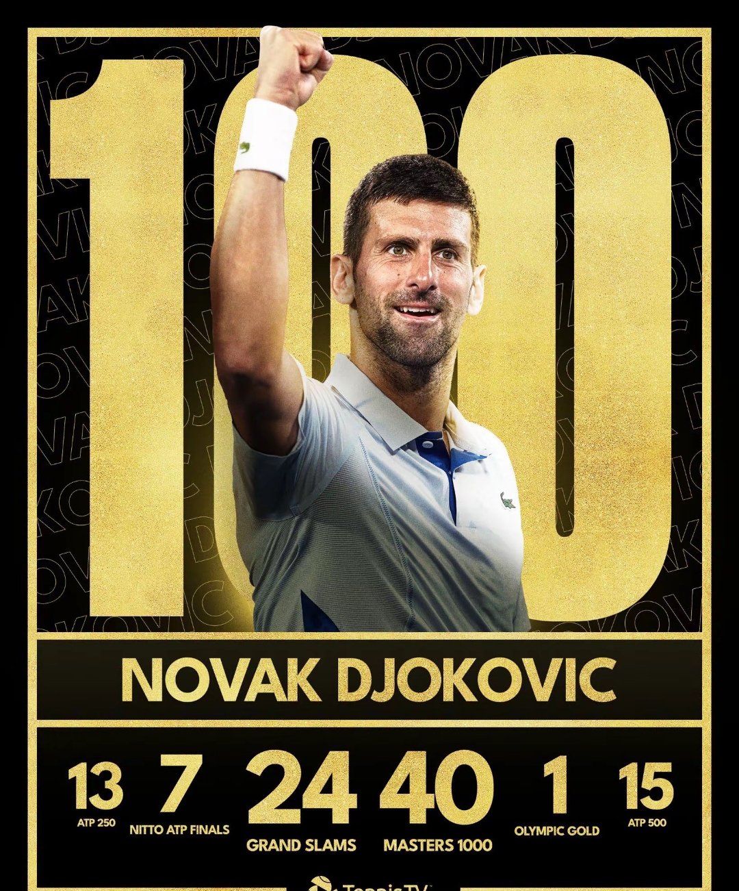 德国网球队力克美国网球队，德约科维奇爆发神勇的简单介绍